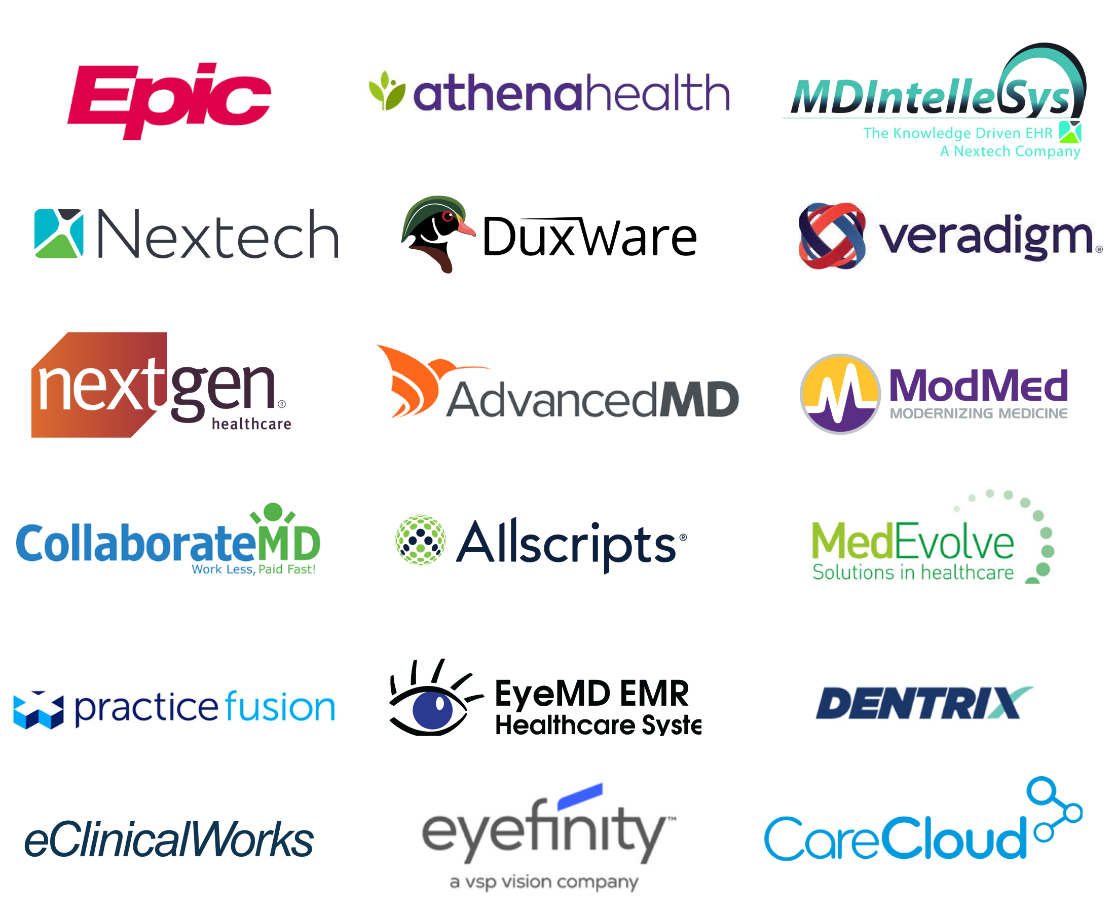 Epic, AthenaHealth, Nextech, AdvancedMD, ModMed, Dentrix, NextGen, Veradigm, CollaborateMD, MDIntelleSys, Allscripts, DuxWare, MedEvolve, EyeMD EMR, Practice Fusion, eClinical Works