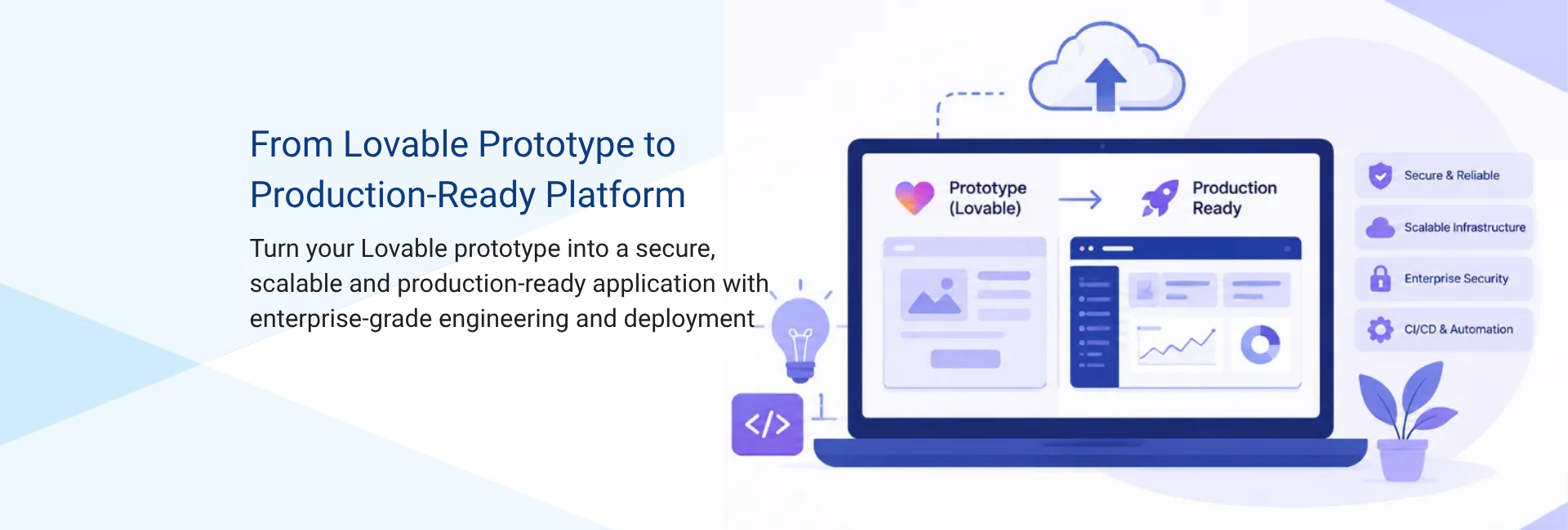 Cloud PACS system for medical imaging, DICOM storage, and radiology workflow management
