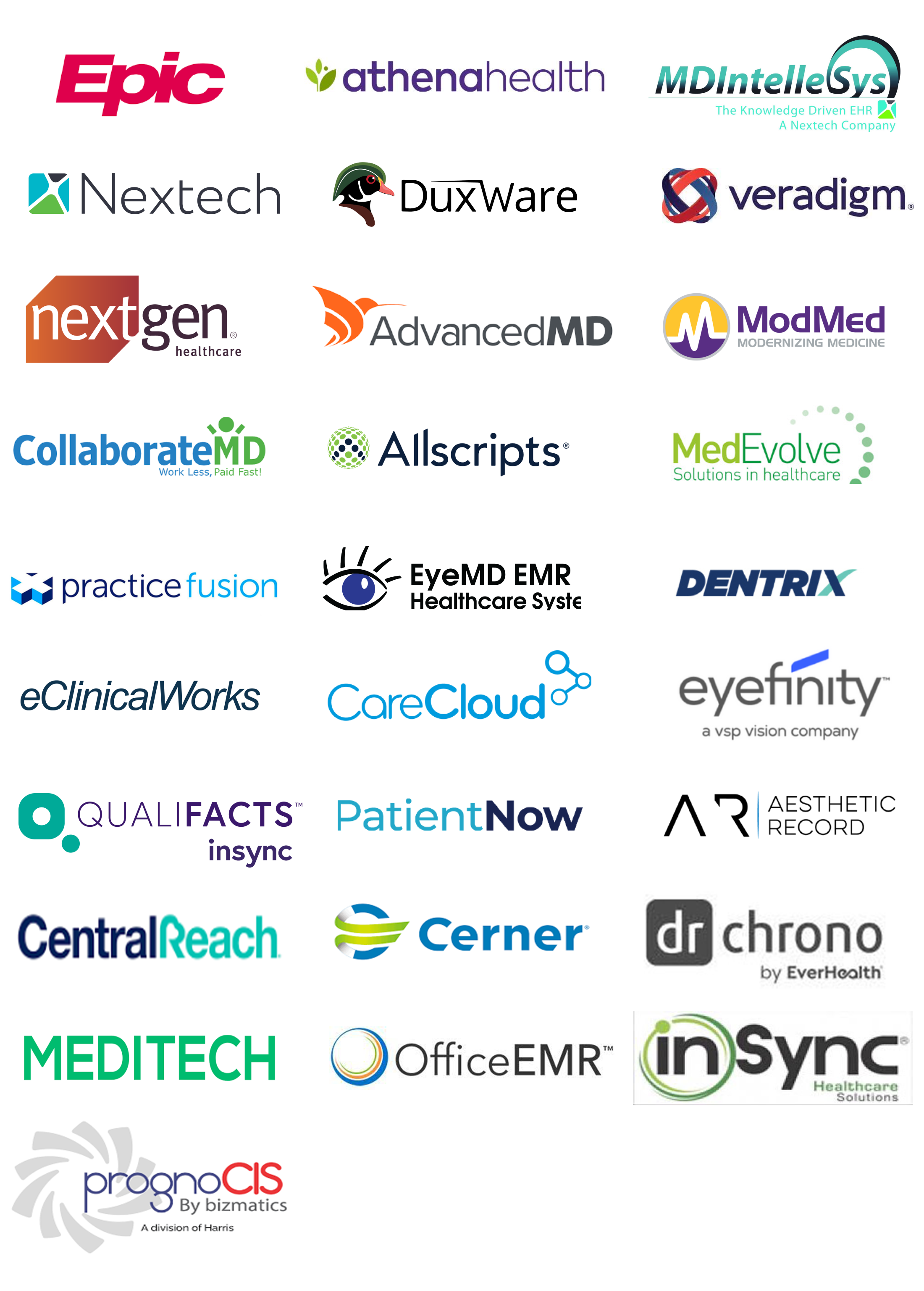 Epic, AthenaHealth, Nextech, AdvancedMD, ModMed, Dentrix, NextGen, Veradigm, CollaborateMD, MDIntelleSys, Allscripts, DuxWare, MedEvolve, EyeMD EMR, Practice Fusion, eClinical Works